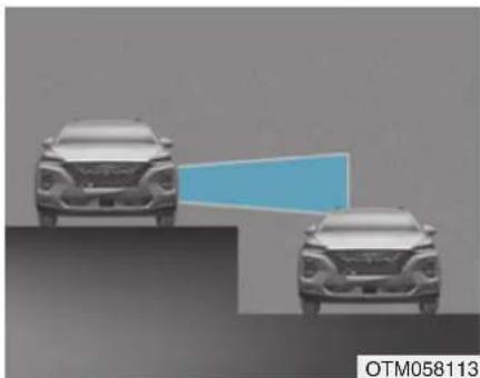 HYUNDAI Santa Fe (2020) - Limitations of the system - 5
