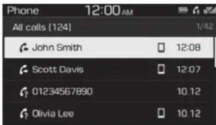 Phone 12:00AM All calls (124) 1/42 John Smith 12:08 Scott Davis 12:07 01234567890 10.12 Olivia Lee 10.12