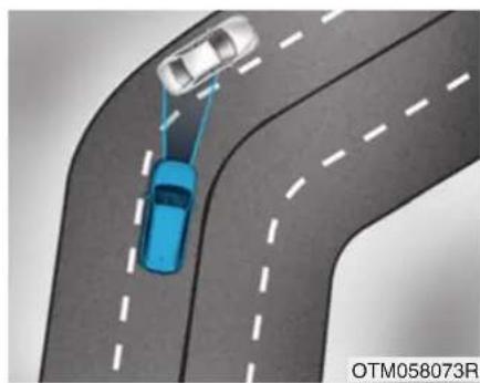 HYUNDAI Santa Fe (2020) - Detecting vehicles - 2