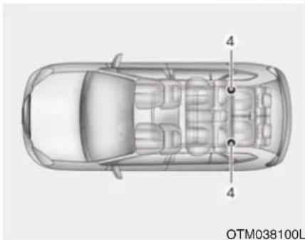 HYUNDAI Santa Fe (2020) - CAUTION - 2