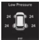 HYUNDAI Santa Fe (2020) - NOTICE - 2