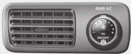 HYUNDAI Santa Fe (2020) - AUTOMATIC CLIMATE CONTROL SYSTEM (IF EQUIPPED) - 3