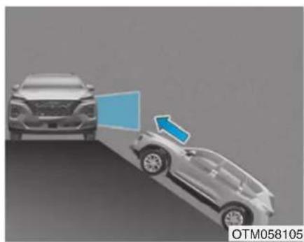 HYUNDAI Santa Fe (2020) - Limitations of the system - 4