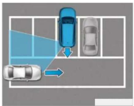 HYUNDAI Santa Fe (2020) - Limitations of the system - 6