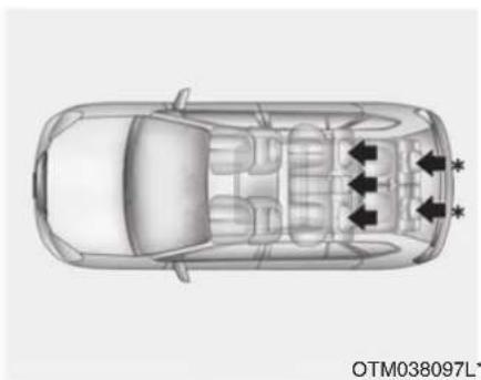 HYUNDAI Santa Fe (2020) - WARNING - 1