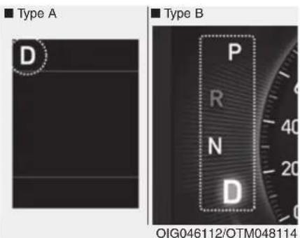 Type A D Type B P R N D OIG046112/OTM048114