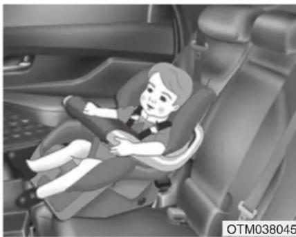 HYUNDAI Santa Fe (2020) - Child Restraint System types - 2