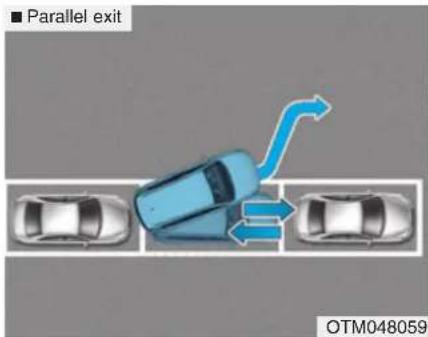 Parallel exit OTM048059