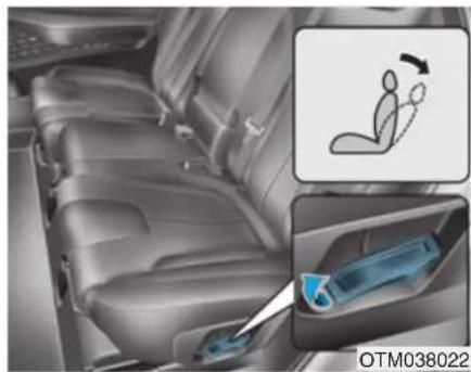 HYUNDAI Santa Fe (2020) - Rear seats - 2