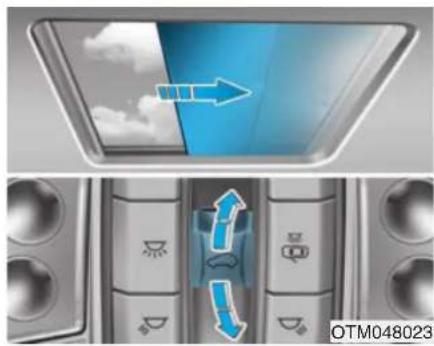 HYUNDAI Santa Fe (2020) - Sunshade - 1