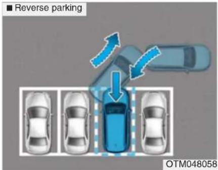 ■ Reverse parking OTM048058