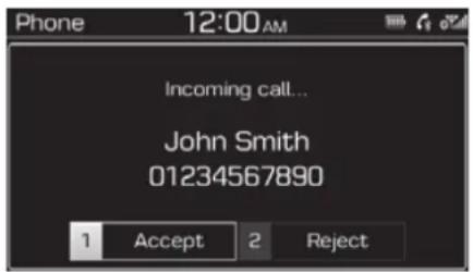Phone 12:00 AM Incoming call... John Smith 01234567890 1 Accept 2 Reject