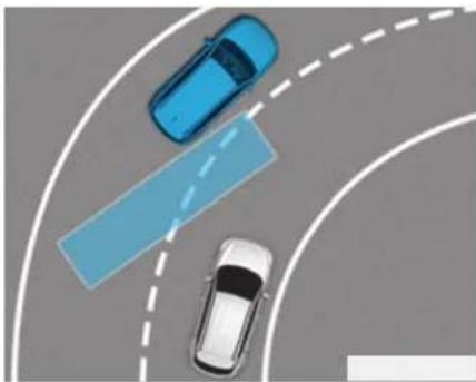 HYUNDAI Santa Fe (2020) - Limitations of the system - 1