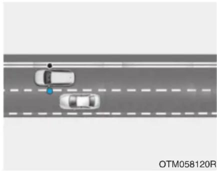 HYUNDAI Santa Fe (2020) - Blind-Spot Collision Warning (BCW) - 1