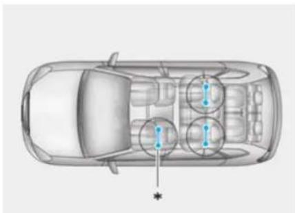 HYUNDAI Santa Fe (2020) - ISOFIX anchorage and top-tether anchorage (ISOFIX anchorage system) for children - 1