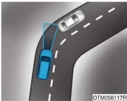 HYUNDAI Santa Fe (2020) - Detecting vehicles - 1