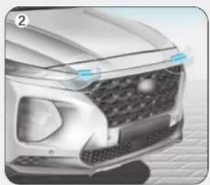 HYUNDAI Santa Fe (2020) - WARNING - 3