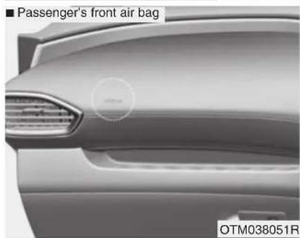 ■ Passenger's front air bag OTM038051R