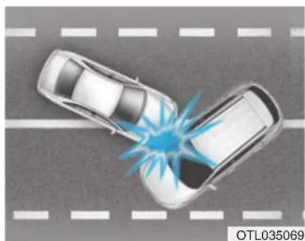 HYUNDAI Santa Fe (2020) - Side and curtain air bags - 4