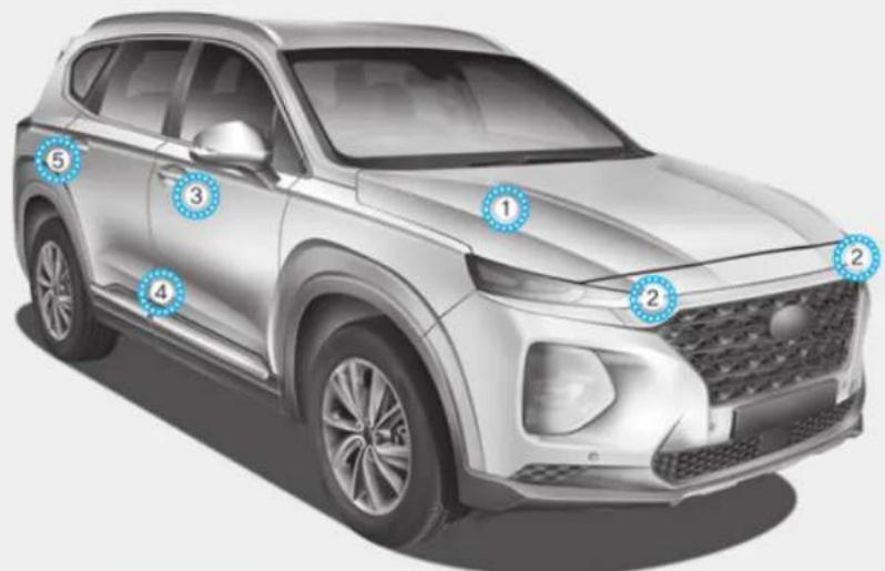 Diagram of a silver SUV with numbered blue circular annotations pointing to specific components or features.