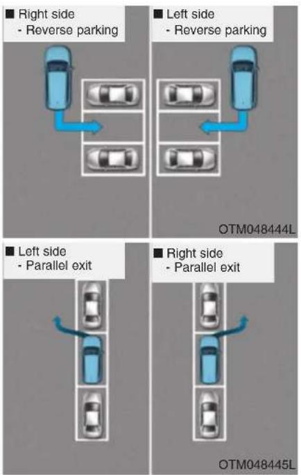 ■ Right side - Reverse parking ■ Left side - Reverse parking OTM048444L ■ Left side - Parallel exit ■ Right side - Parallel exit OTM048445L