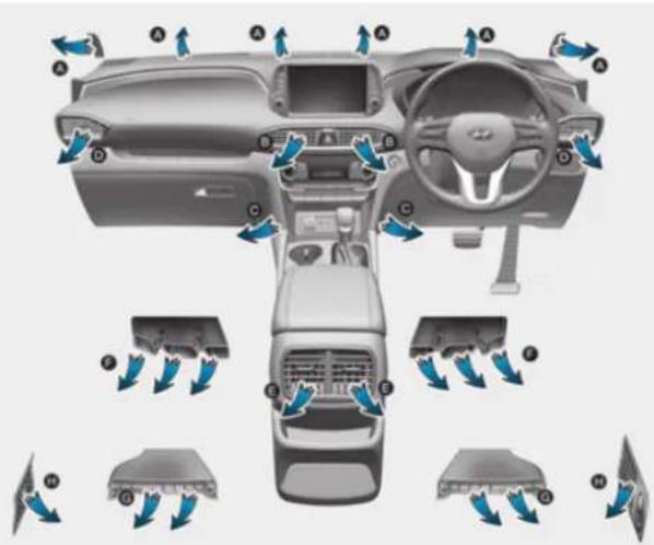 Diagram of car interior and dashboard with labeled components and directional arrows indicating movement or assembly.