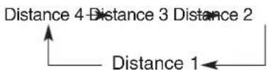 HYUNDAI Santa Fe (2020) - To set Vehicle-to-Vehicle Distance - 2