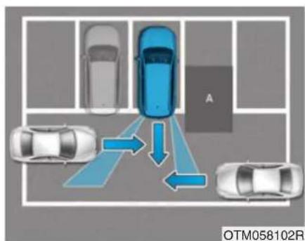 HYUNDAI Santa Fe (2020) - Limitations of the system - 1