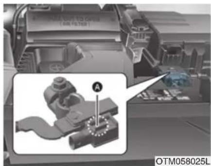 A OTM058025L