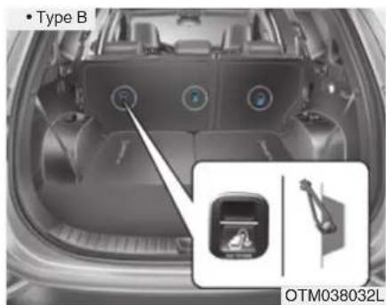 HYUNDAI Santa Fe (2020) - WARNING - 3