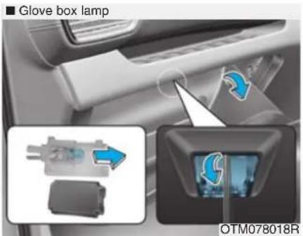 Glove box lamp OTM078018R