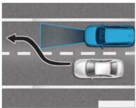HYUNDAI Santa Fe (2020) - Detecting vehicles - 4