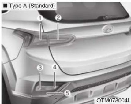 ■ Type A (Standard) 1 2 3 4 5 OTM078004L