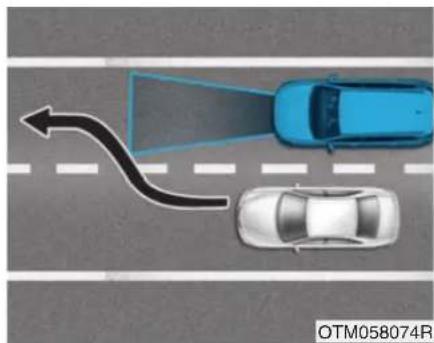 HYUNDAI Santa Fe (2020) - Lane changing - 1