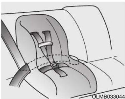 HYUNDAI Santa Fe (2020) - Securing a Child Restraint System with a lap/shoulder belt - 1