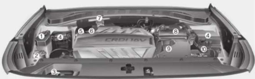 CRD16V ① ② ③ ④ ⑤ ⑥ ⑦ ⑧ ⑨ ⑩