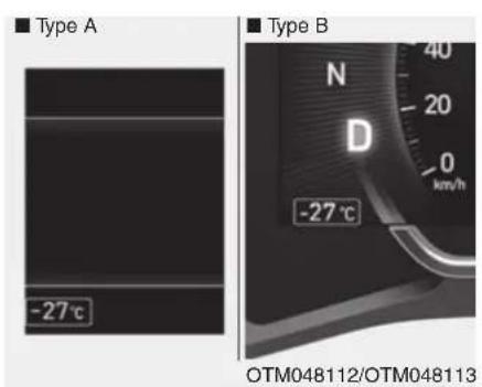 Type A -27°C Type B N D 0 km/h -27 °C OTM048112/OTM048113