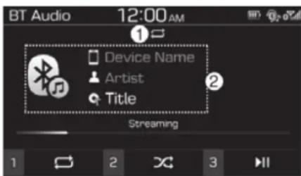 BT Audio 12:00 AM Device Name Artist Title Streaming
