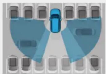 HYUNDAI Santa Fe (2020) - System description - 1