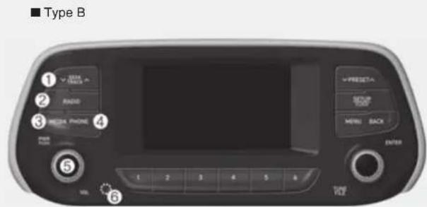 ■ Type B 1 2 3 4 5 6 V-PRESOTA MENI BACK ENTER