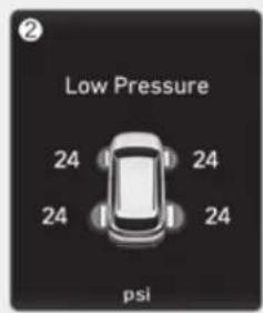 Low Pressure 24 24 24 24 psi