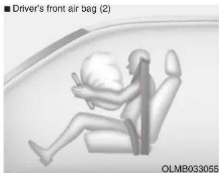HYUNDAI Santa Fe (2020) - WARNING - 2