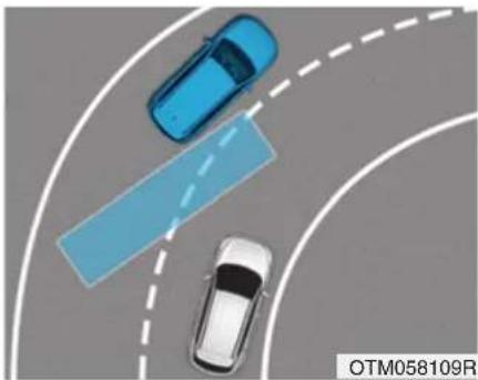 HYUNDAI Santa Fe (2020) - Limitations of the system - 1