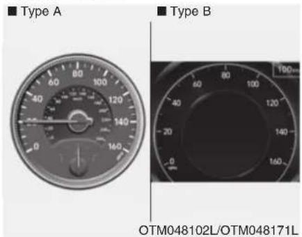 ■ Type A ■ Type B OTM048102L/OTM048171L