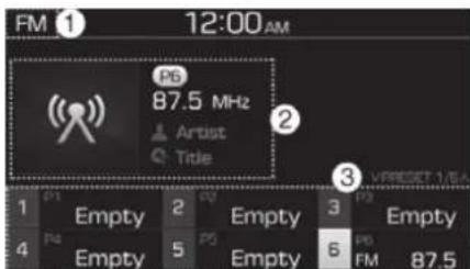 FM ① 12:00AM PS 87.5 MHz Artist Title ② 3 VRESET 1/EA 1 Empty 2 PS Empty 3 PS Empty 4 PS Empty 5 PS Empty 6 PS FM 87.5