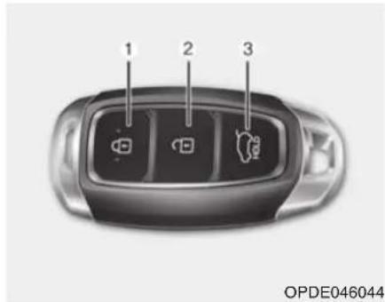 1 2 3 OPDE046044