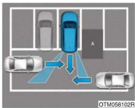 HYUNDAI Santa Fe (2020) - Limitations of the system - 1