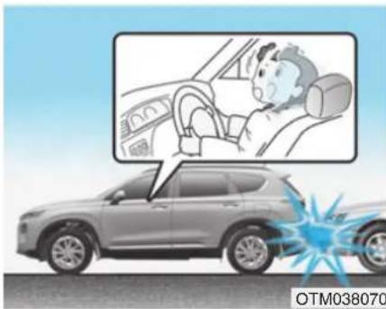 HYUNDAI Santa Fe (2020) - Side and curtain air bags - 2