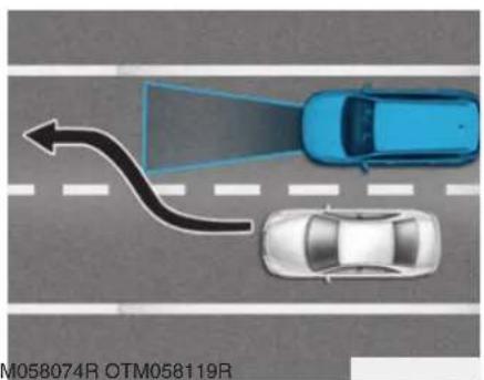 HYUNDAI Santa Fe (2020) - Detecting vehicles - 4