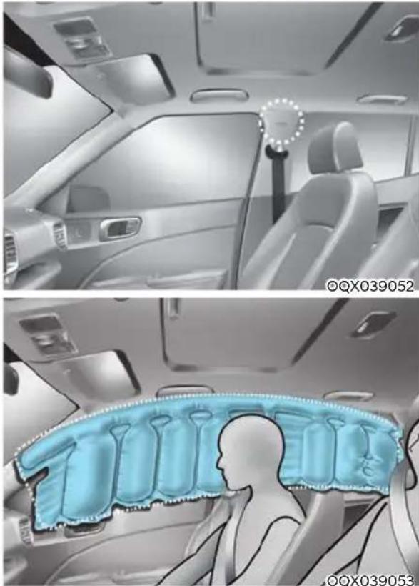HYUNDAI Venue (2020) - Curtain air bags - 1